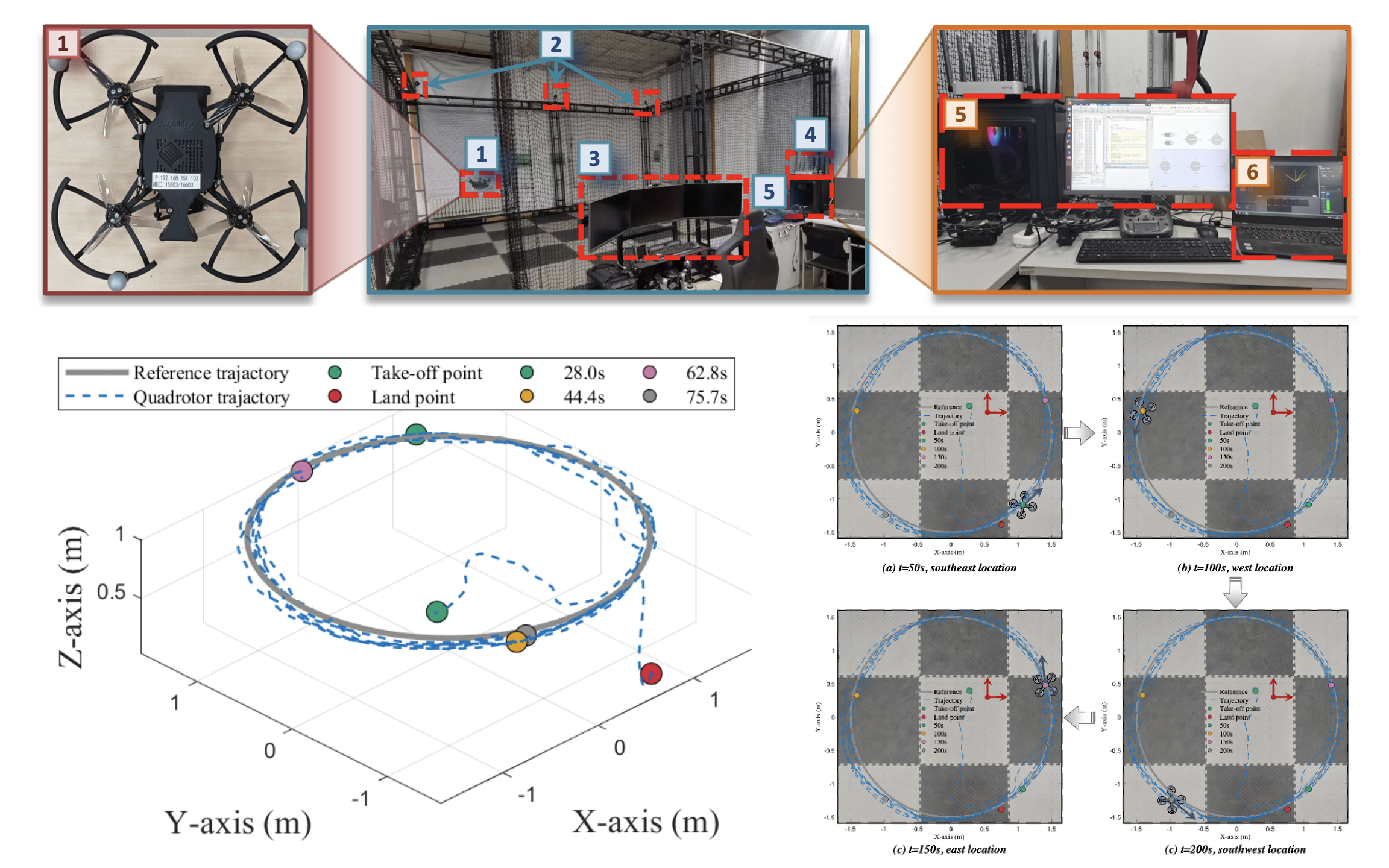 Fixed-time concurrent learning-based robust approximate optimal control
